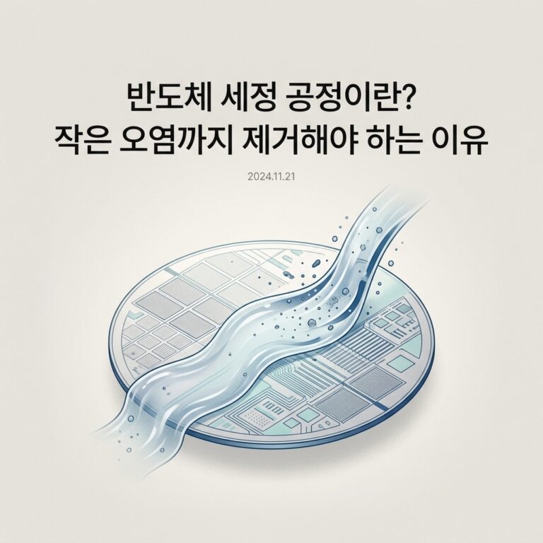 ai thumbnail minimal 반도체 세정 공정이란 작은 오염까지 제거해야 하는 이유 1787898005